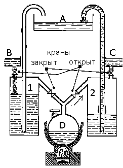 Дополнение статьи «Паровые машины» - 7