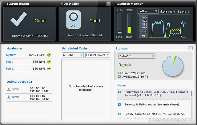 Dashboard