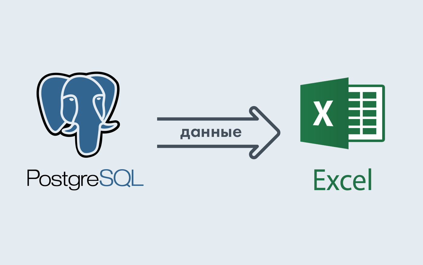 POSTGRESQL. POSTGRESQL logo. Like POSTGRESQL. POSTGRESQL svg.