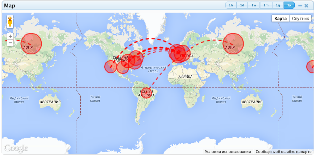 Карта dns серверов