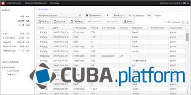 Домашняя бухгалтерия на платформе CUBA. Часть 2 - 1