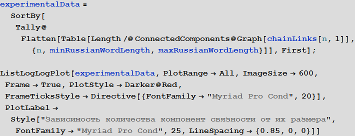 Poisk-samyh-dlinnyh-cepochek-slov-v-russkom-jazyke-s-pomoshhju-jazyka-Wolfram-Language-Mathematica_39.gif
