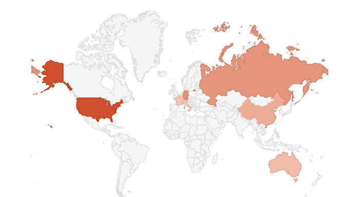 15 лучших JavaScript-библиотек для построения диаграмм и схем - 8