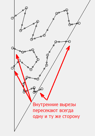 CAD для разработки снежинок: SnowFlaker - 18