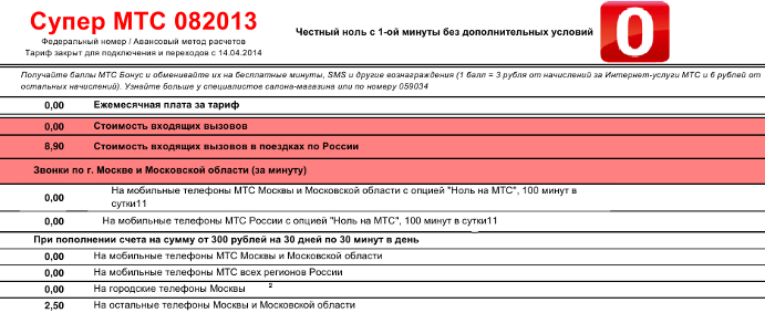 «МТС» как ОпСоС нашего времени