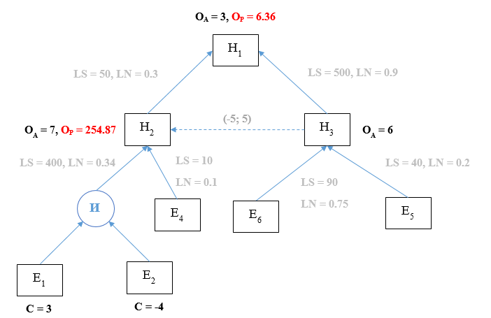 PROSPECTOR изнутри - 22