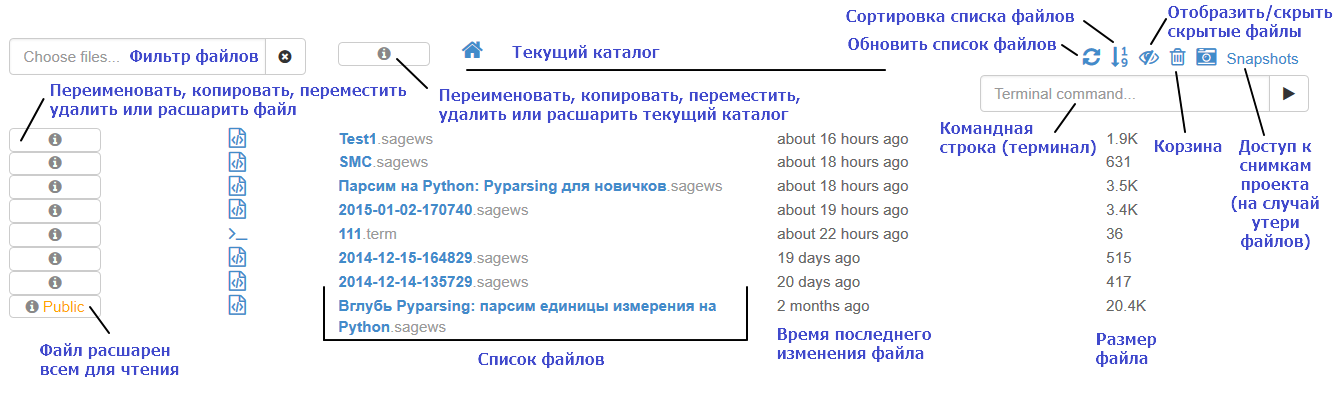 SageMathCloud — мечта для любителей Python, математики и Linux - 4