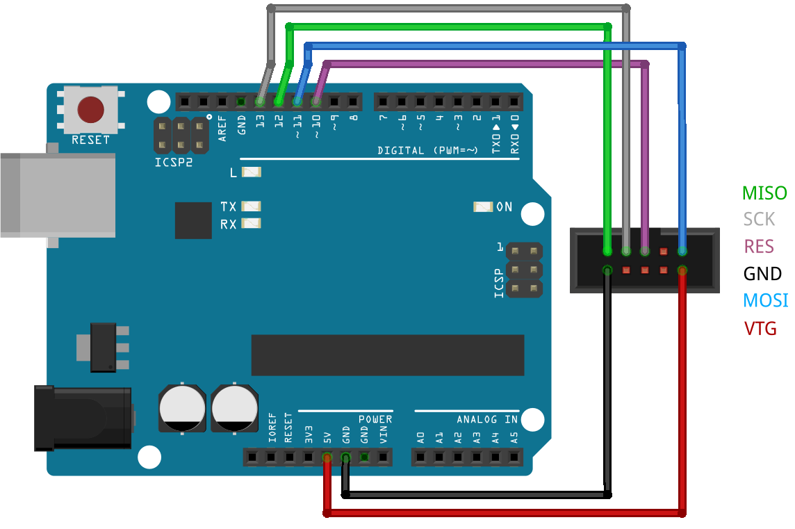 Attiny2313 - Рубрика - PVSM.RU