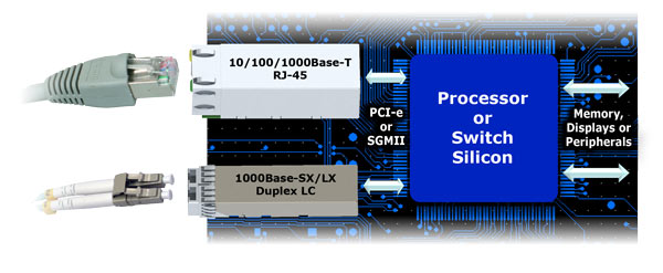 100 1000 base x. Сетевой Интерфейс для Ann-100. Слот для установки модулей сетевых интерфейсов (nic) с интерфейсом PCIE. Board interface Ethernet 1000base-t. PCI Management Bus.