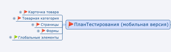 За план тестирования замолвите слово - 3