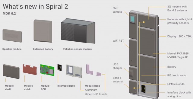 Project Ara: последние новости о модульном смартфоне Google - 2