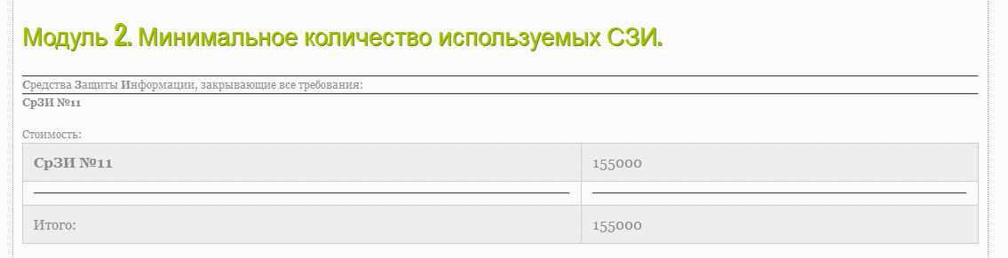 Автоматизация построения системы защиты информации в соответствии с приказом ФСТЭК №21 - 6