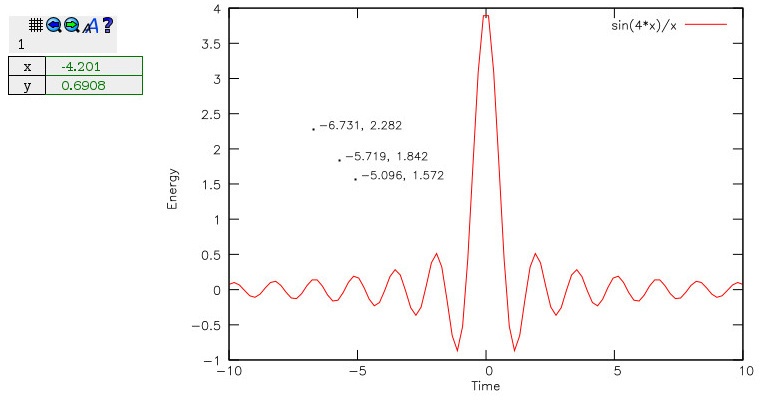 Gnuplot на домашней страничке - 3