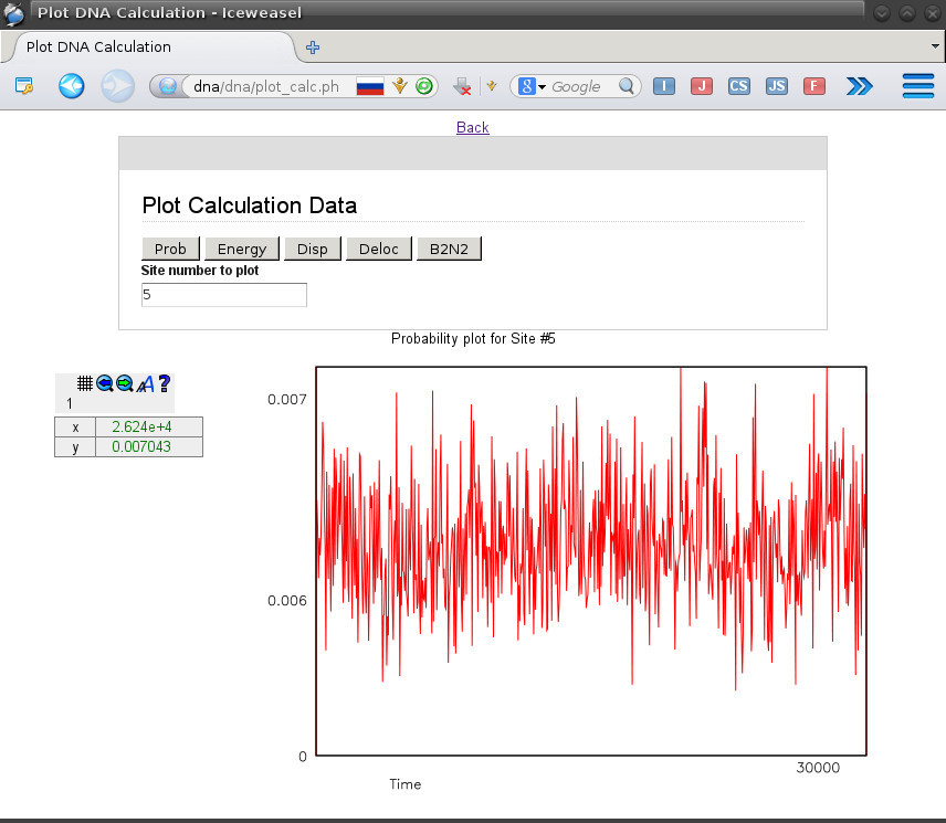 Gnuplot на домашней страничке - 5