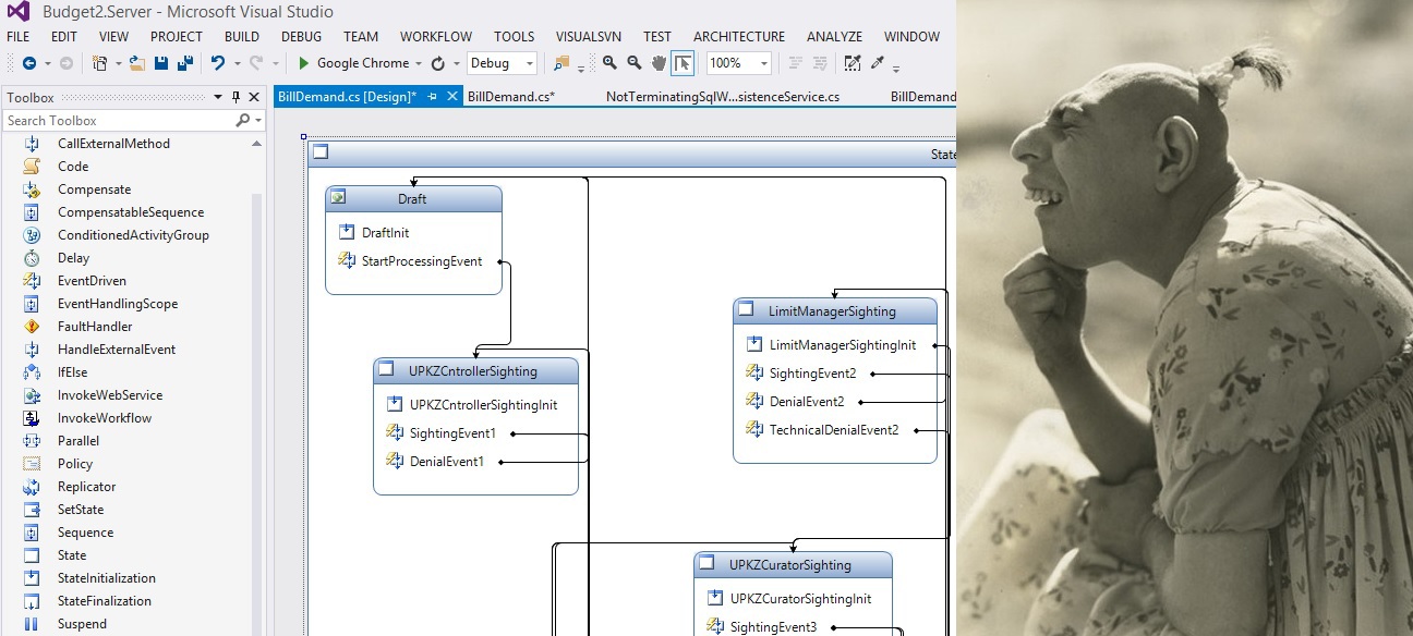 Workflow в Document Approval System - 6