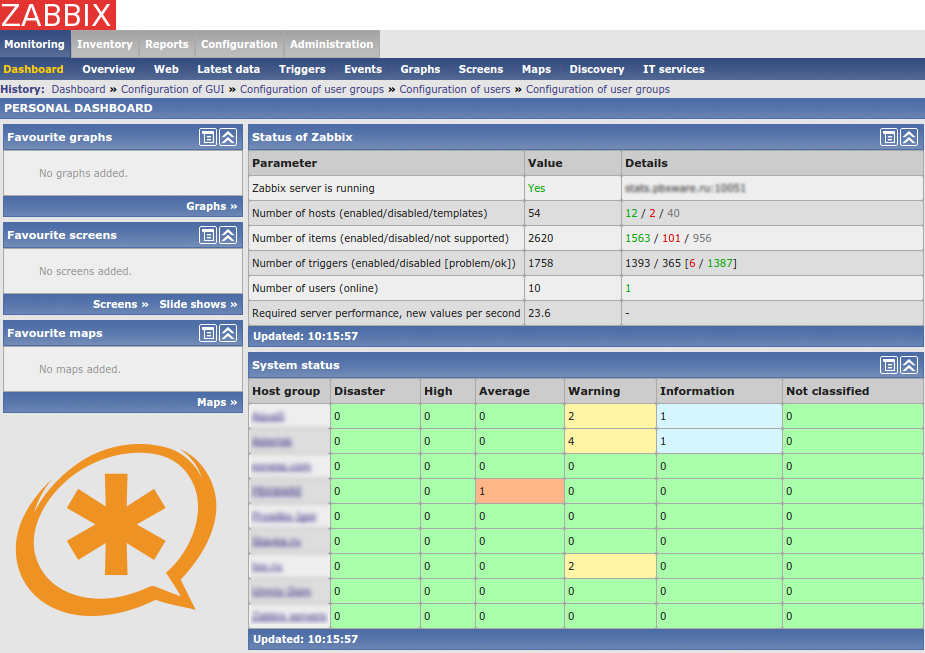 Zabbix мониторинг. Zabbix мониторинг серверов. Заббикс мониторинг сети. Zabbix Asterisk Active Calls. Мониторинг Zabbix и серверов фото.