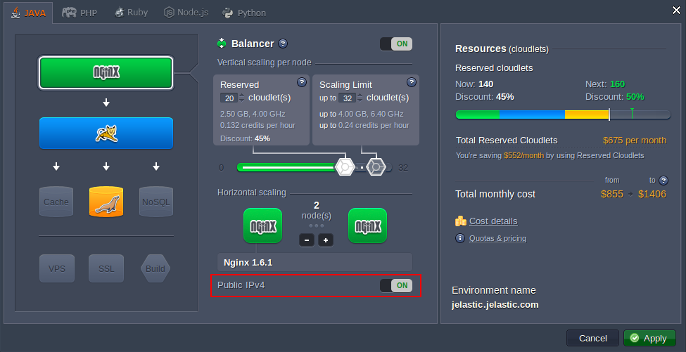 Update перевод на русский