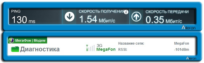 Возможности уличных 3G-4G антенн для повышения скорости передачи данных в мобильных сетях - 4