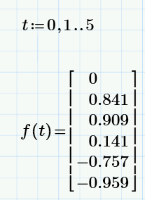 Mathcad Express — бесплатный математический редактор, про который мало кто знает - 5