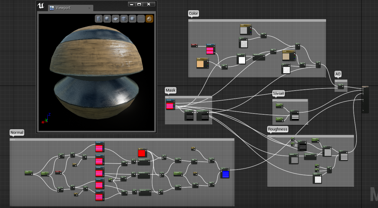 Unreal engine commands. Unreal engine 4 программирование. Unreal engine 4 визуальное программирование. Движок Unreal engine 4. Визуальное программирование ue4.