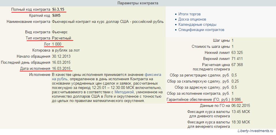 Код контракта. Параметры контракта. Фиксация курса валюты в договоре. Определить фьючерсный курс валют. Фьючерсы расшифровка кодов.