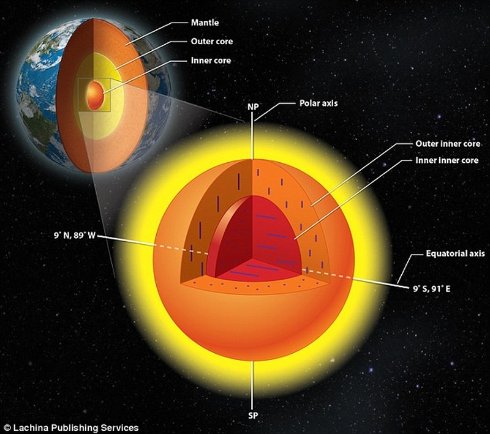 Найдено трехслойное ядро Земли