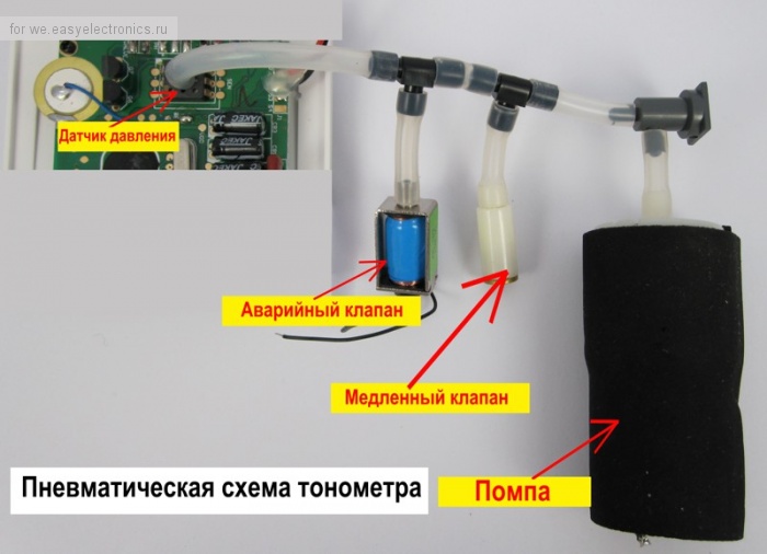 Помпа для тонометра с клапаном