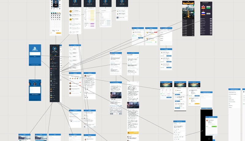Карта экранов игры. Структурная схема мобильного приложения Интерфейс. Навигационная схема мобильного приложения. Карта экранов приложения. Навигационная схема экранов приложения.