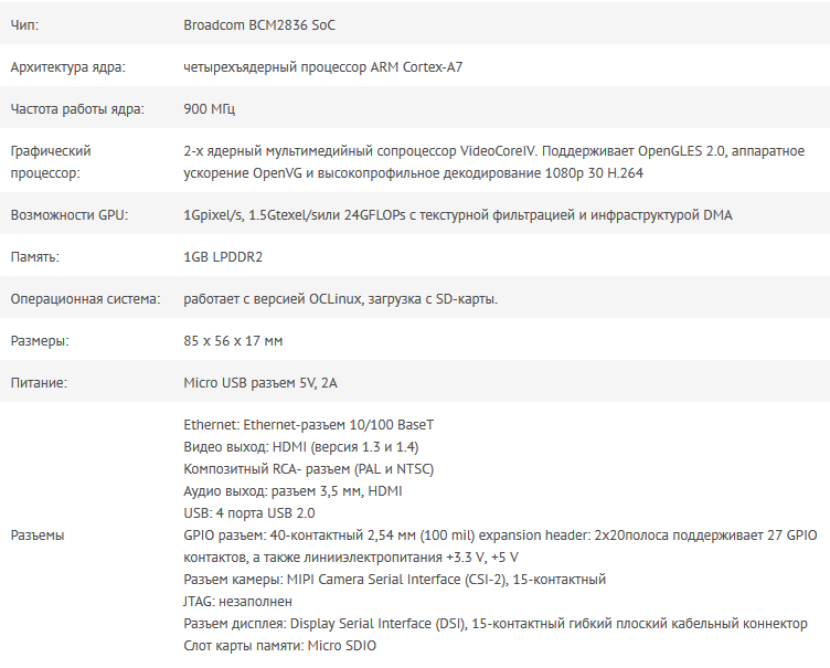 От простого к сложному: подборка плат для разработчиков и любителей электроники - 7