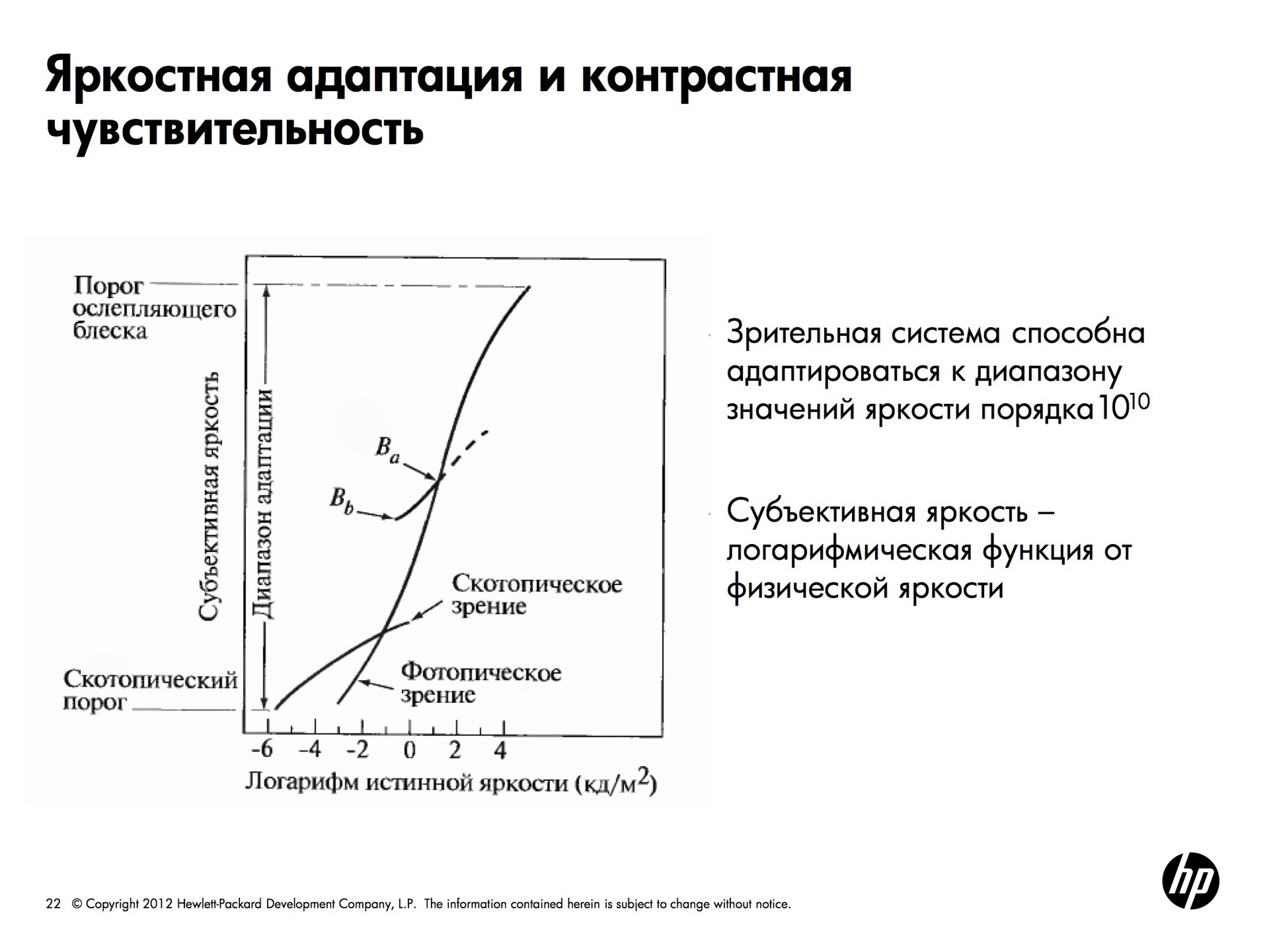 Анализ рисунка характеристика