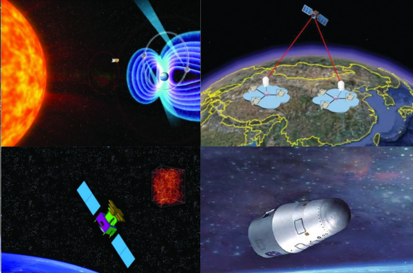 Космические научные проекты Китая - 1