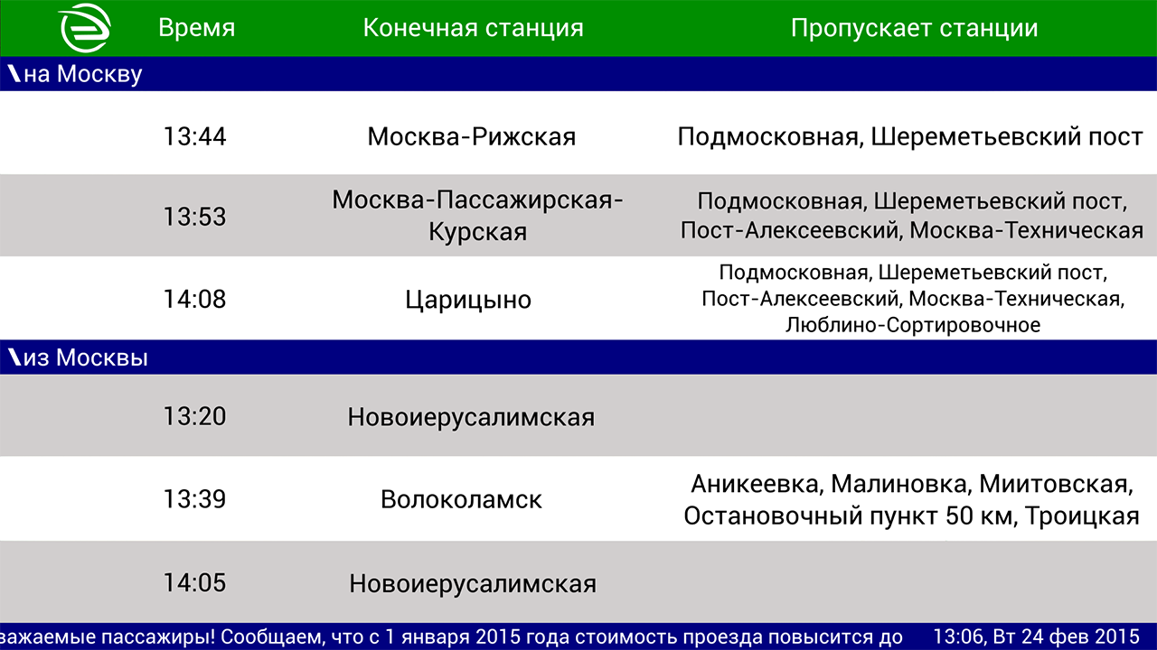 Аудит информационного табло станций пригородных электричек - 4