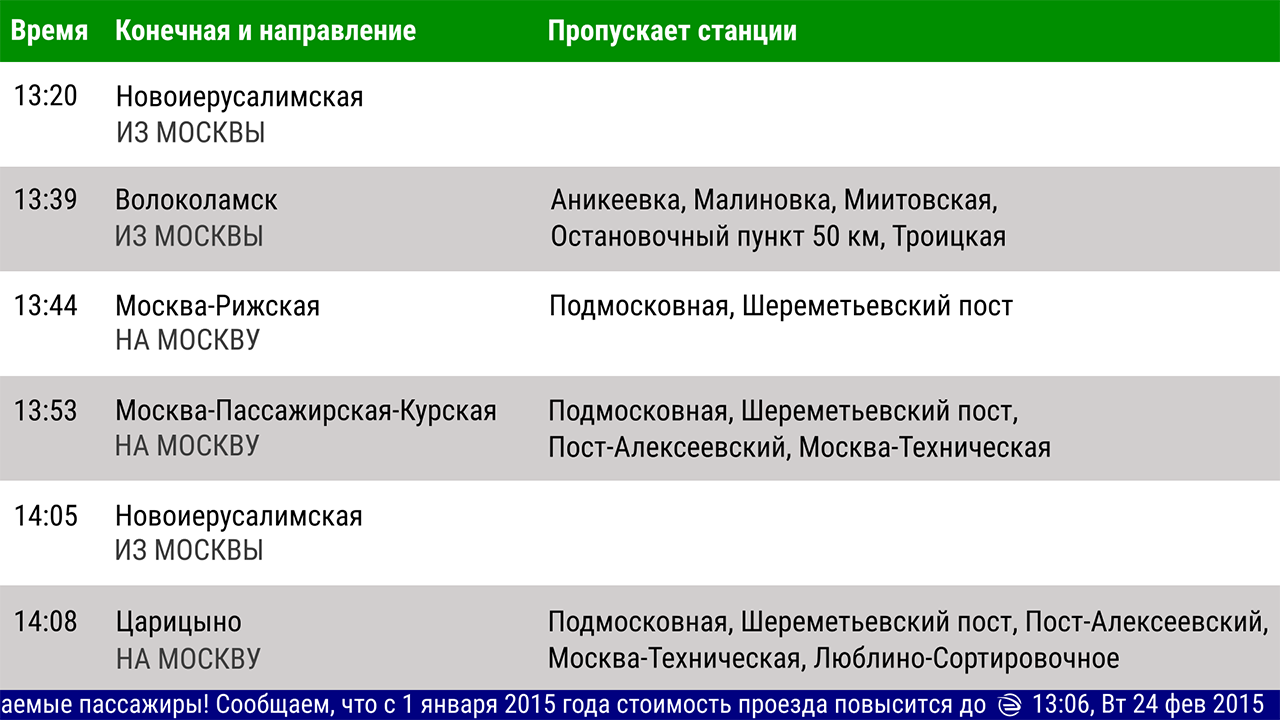 Аудит информационного табло станций пригородных электричек - 5