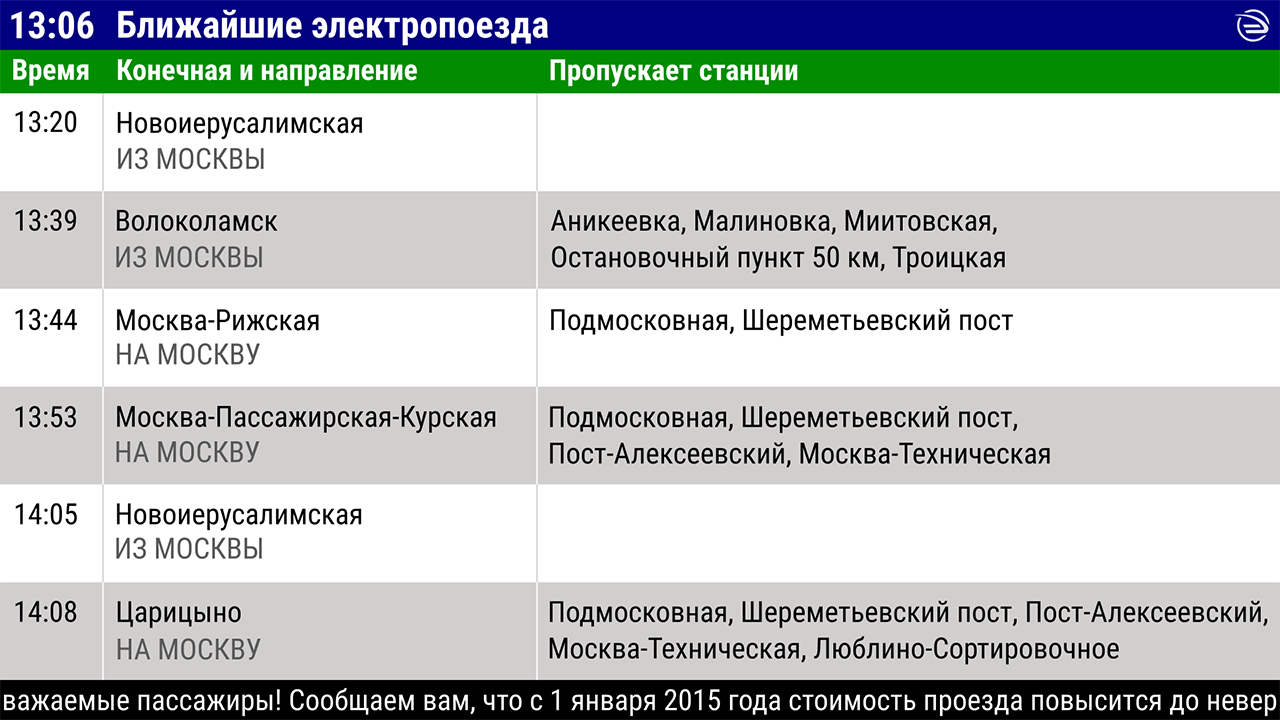 Аудит информационного табло станций пригородных электричек - 6