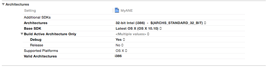 Разработка Air Native Extensions (ANE) для OS X - 5