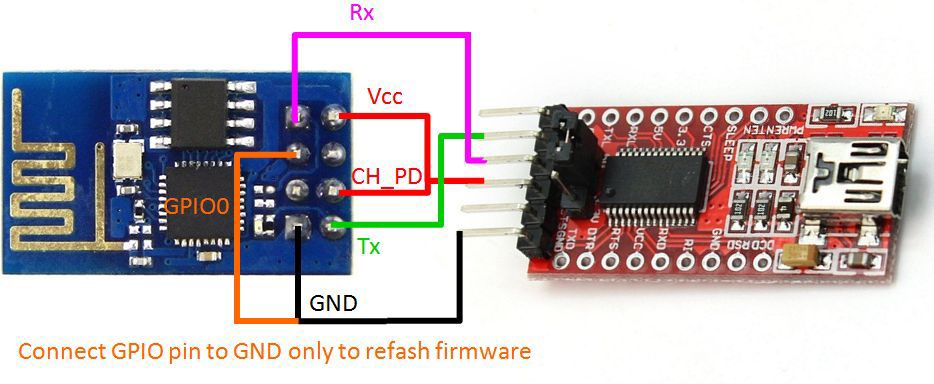 Wi-Fi термометр на ESP8266 + DS18B20 всего за 4$ - 4