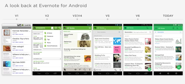 Evernote для Android взял на вооружение Material Design от Google - 2