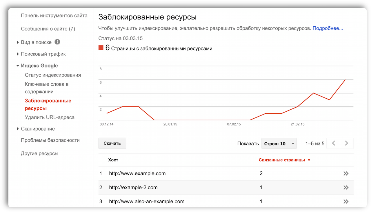 Поисковая система - Рубрика - PVSM.RU