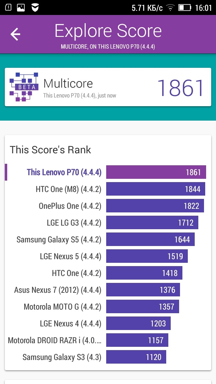 Обзор Lenovo P70: восьмиядерный процессор, батарея на 4 000 мАч и пять дней автономной работы - 22