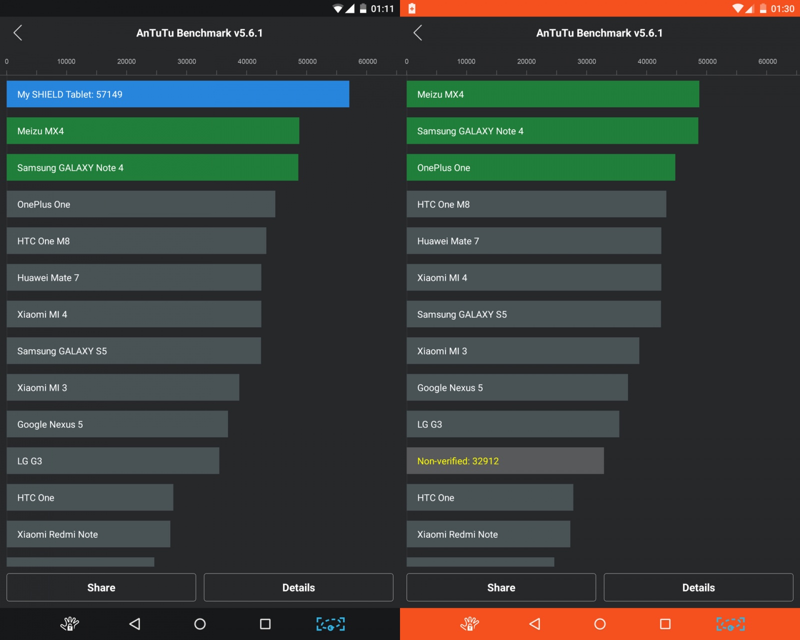 Тесте antutu benchmark. Бенчмарк. Бенчмарк тест. Рыночный Бенчмарк что это. Антуту Бенчмарк.