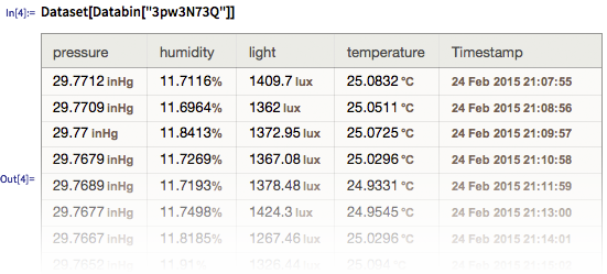 Wolfram Data Drop — новый сервис Wolfram Research - 7