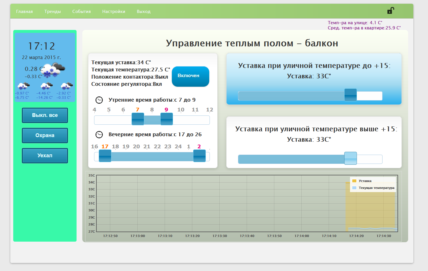 Мой «Умный дом» на ПЛК и с веб-интерфейсом. Часть 1. Введение - 8