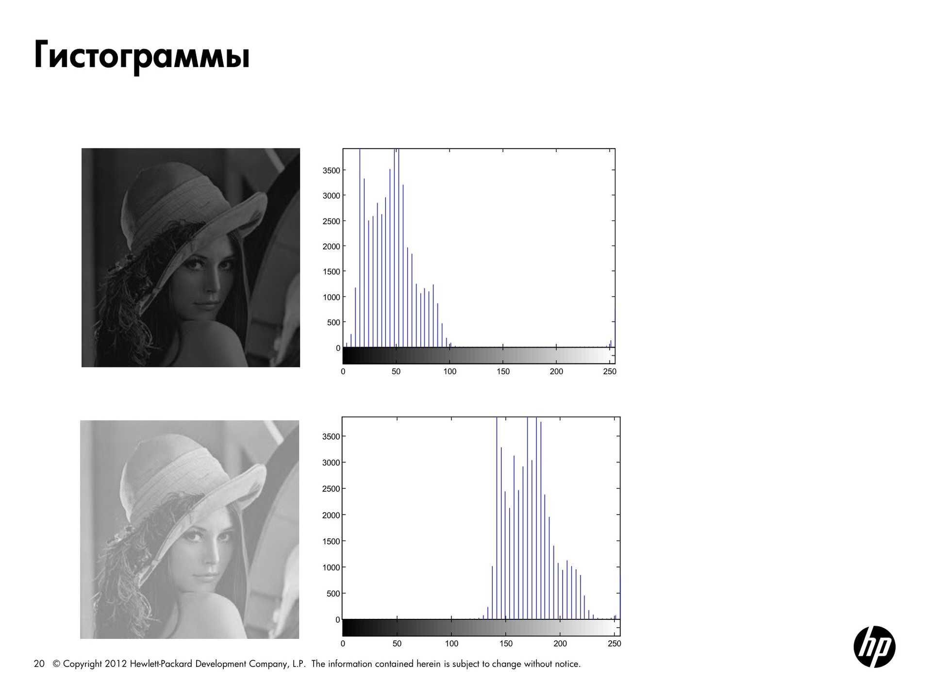 Цифровая обработка изображений гонсалес р вудс р цифровая обработка изображений