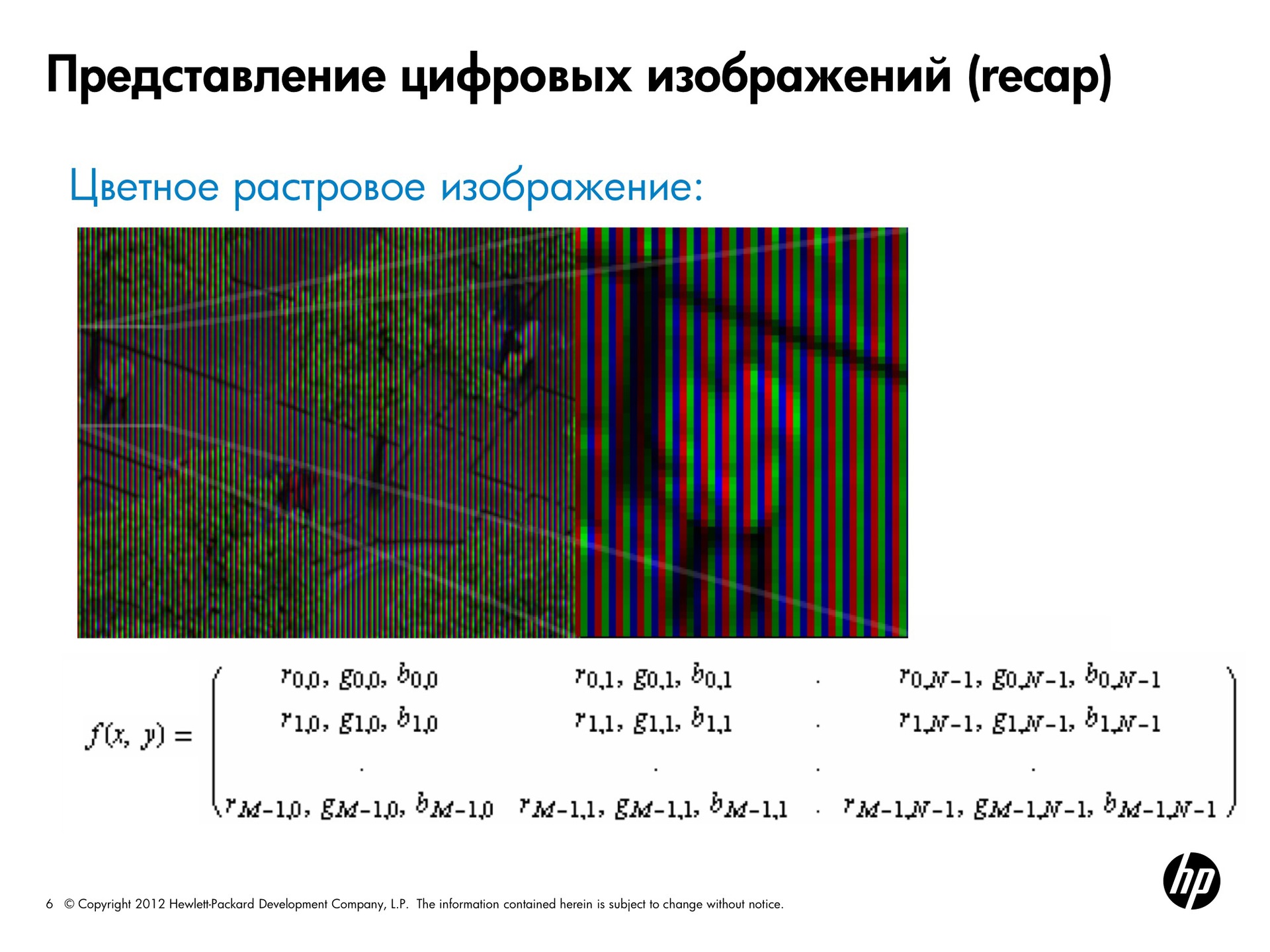 Обработка изображений в частотной области основана на