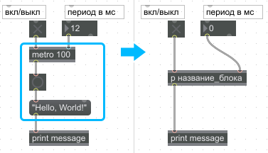 Создание полноценных приложений на Max 7. Часть 1 — Постановка задачи, визуальное программирование - 7