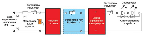 Самовосстанавливающиеся предохранители. Мифы и реальность - 11