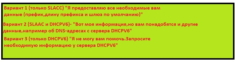 IPv6 — это весело, часть 2 - 1