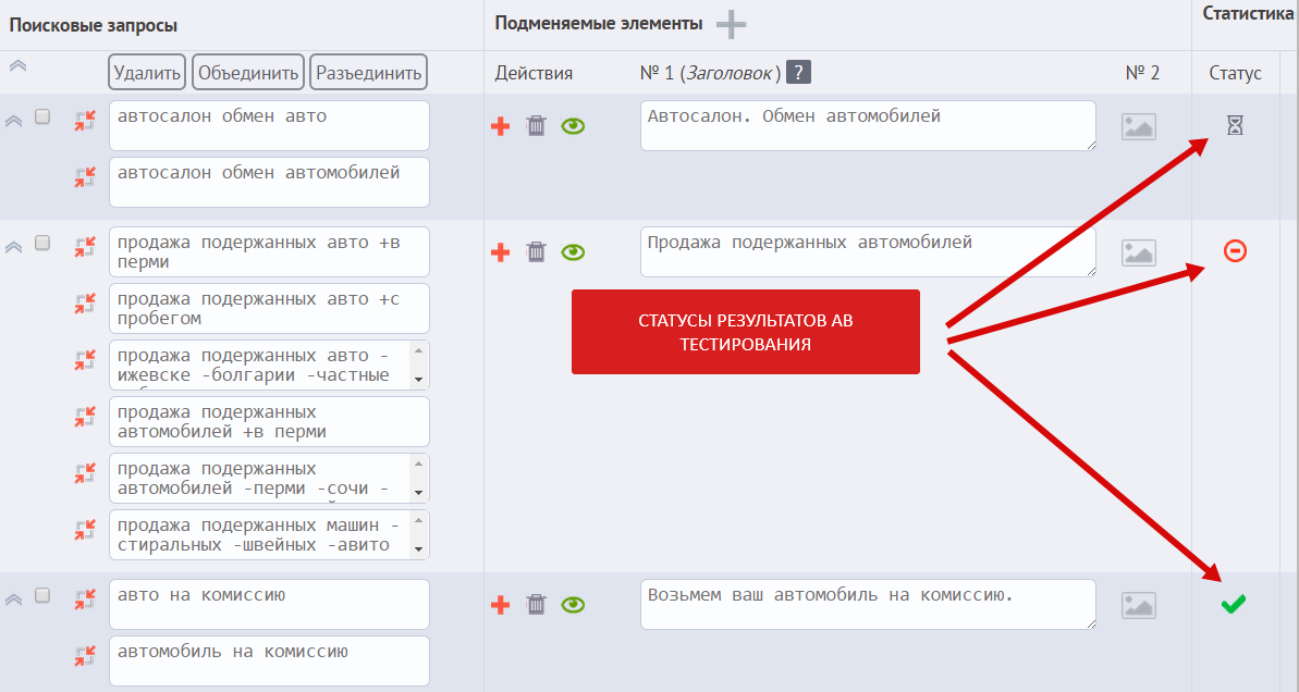 Как провести A-B-тестирование контекстной рекламы? - 2