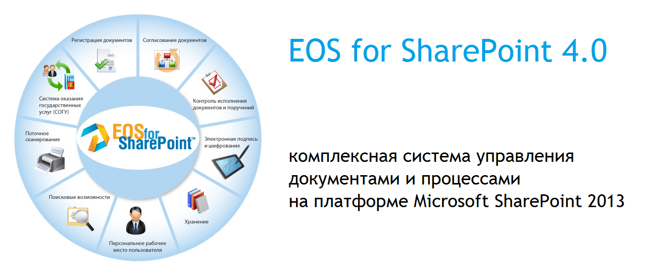 Обзор новой версии EOS for SharePoint 2013 - 1