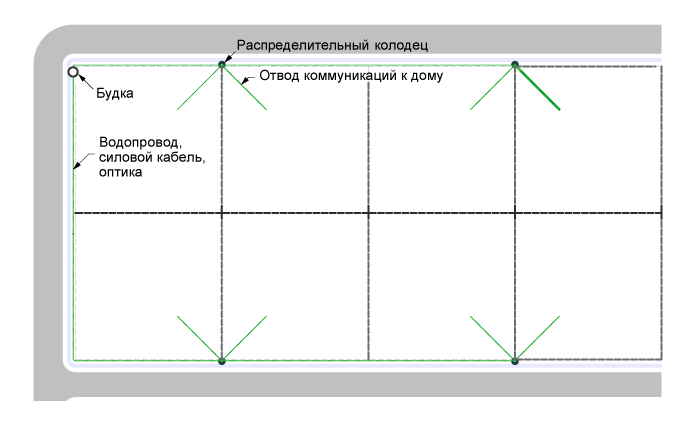 Сколько стоит коттеджный поселок? - 2